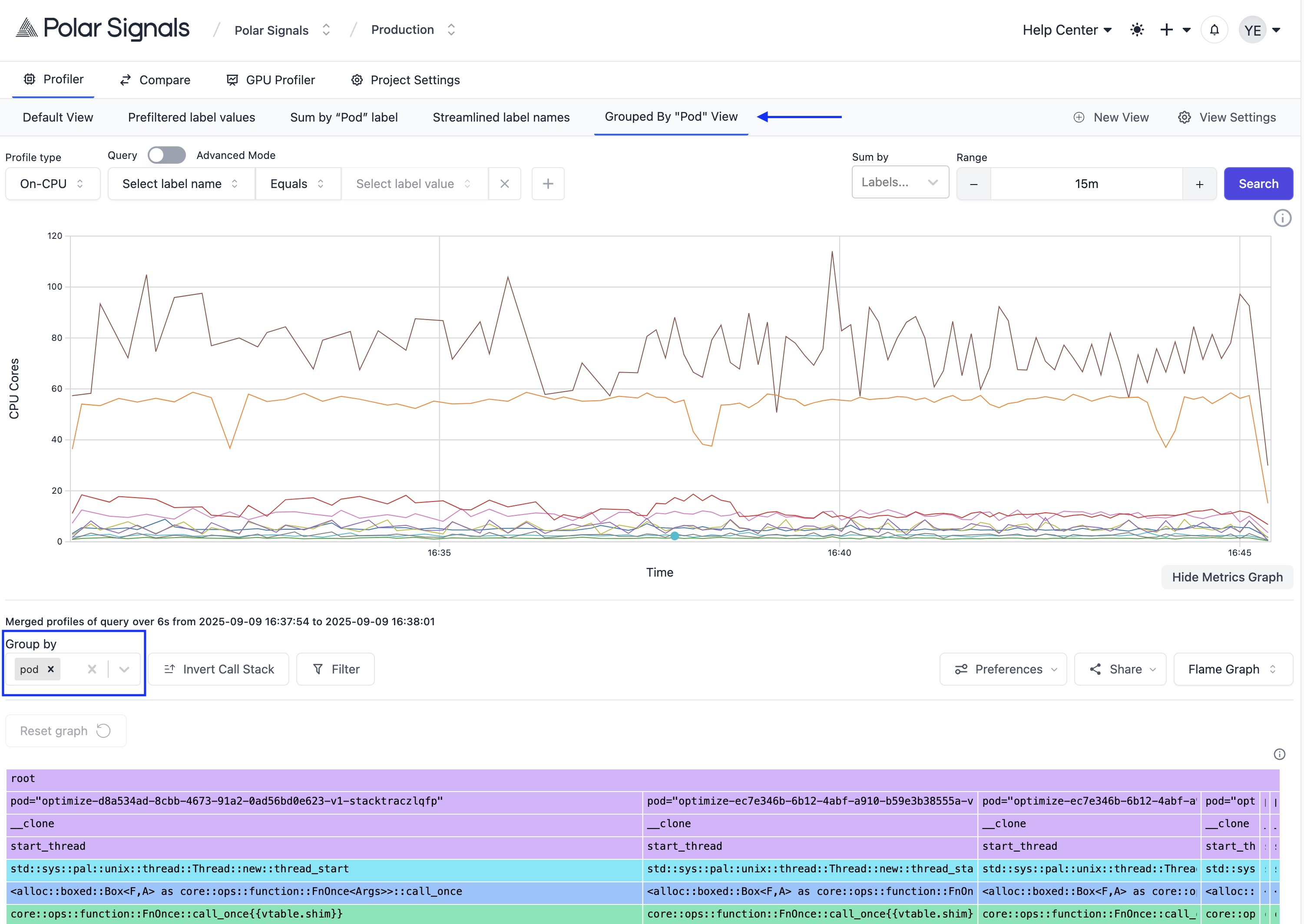 A view with group by labels for aggregation
